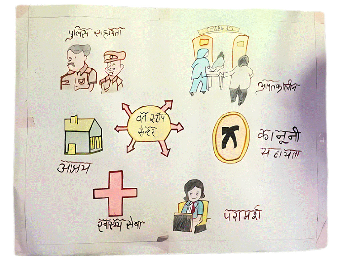 About_Image_One_Stop_Centre